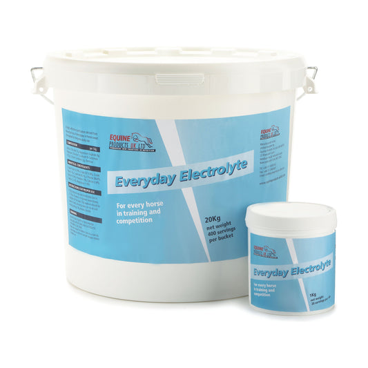 Elektrolytter (Everyday Electrolytes)